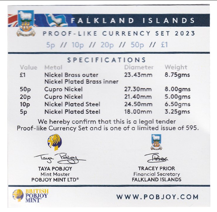 Malvinas Set x5 Monedas 2023 Rey Carlos (595 Ejemplares) III Proof - Imagen 3